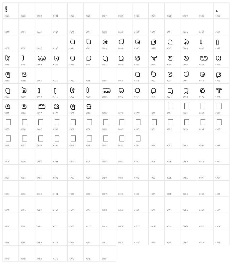 Johanneke Shadow Character Map