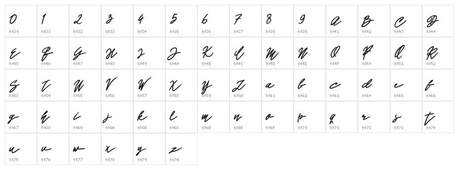 John Bold Character Map