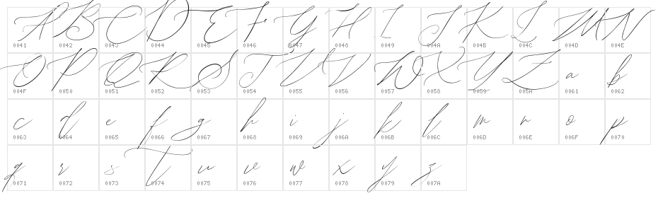 John Davidson Demo Character Map