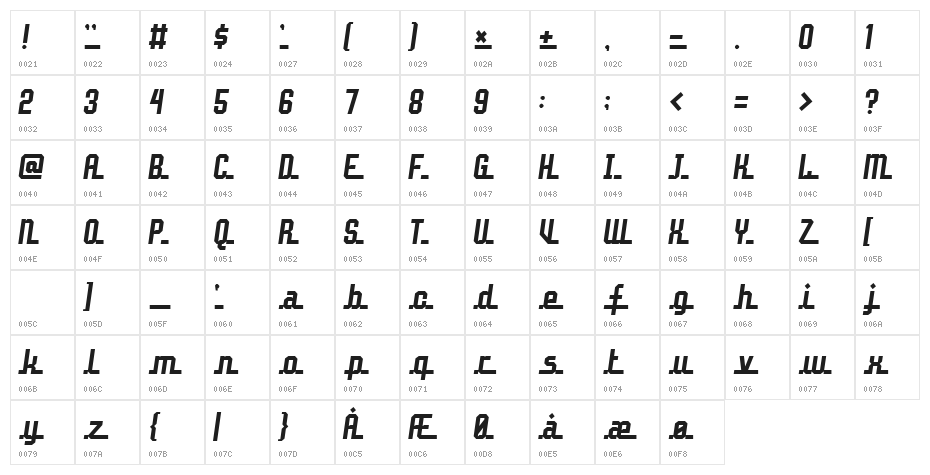 John Doe Character Map