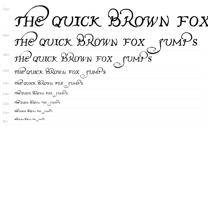 John Speed Demo Waterfall