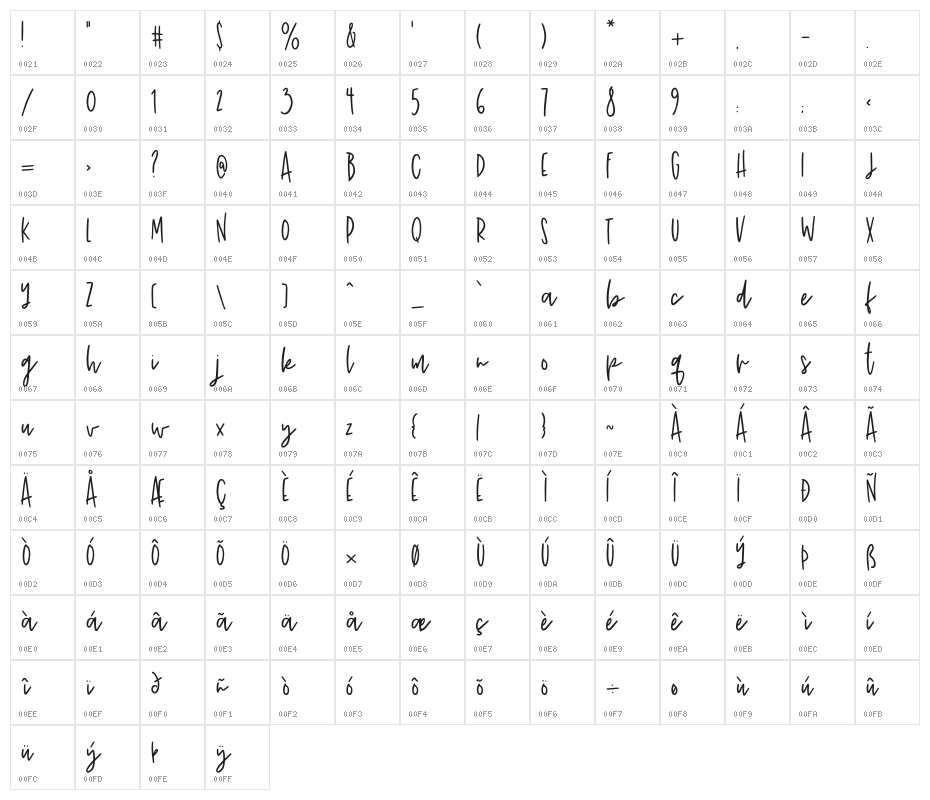 John Wick Character Map