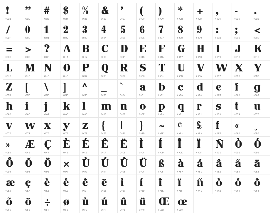 JohnHancockCP Medium Character Map