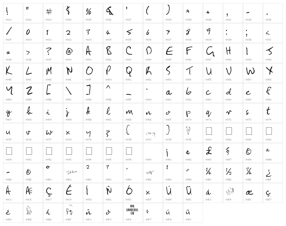 JohnLennon Character Map