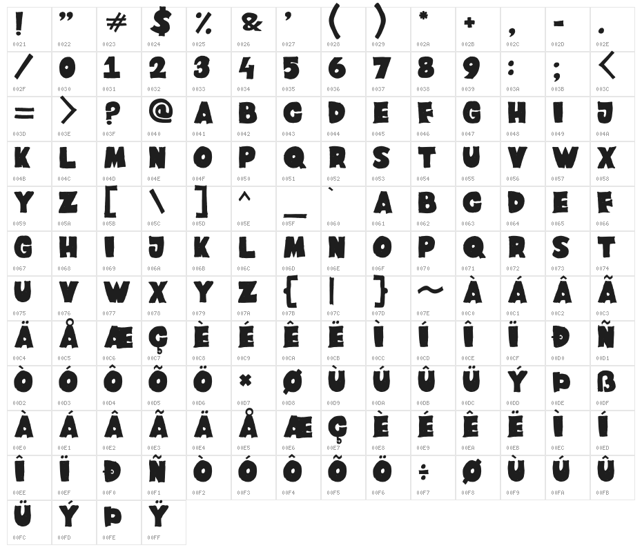 Johnie Blackerson Character Map