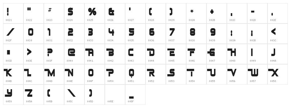 Johnny Fever Character Map