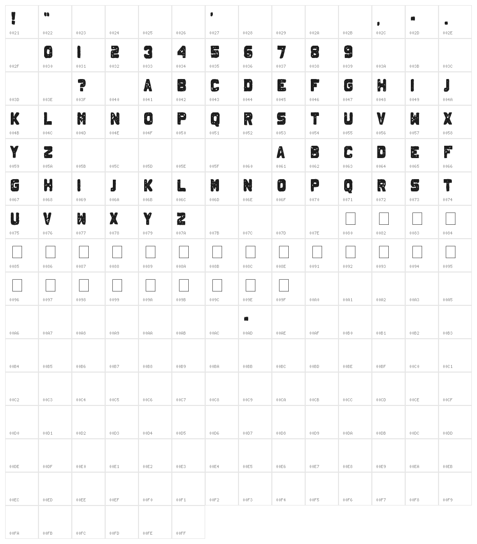 Johnny Homicide Character Map