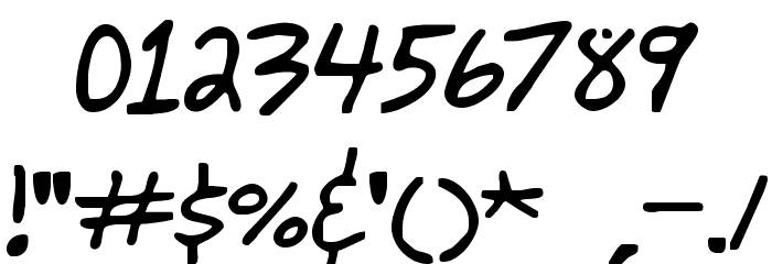 Johnny Mac Scrawl BRK Font OTHER CHARS