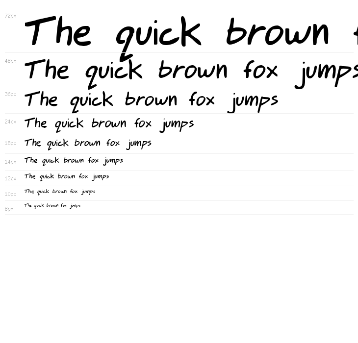 Johnny Mac Scrawl BRK Waterfall