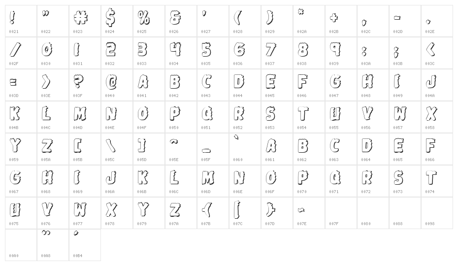 Johnny Torch 3D Regular Character Map
