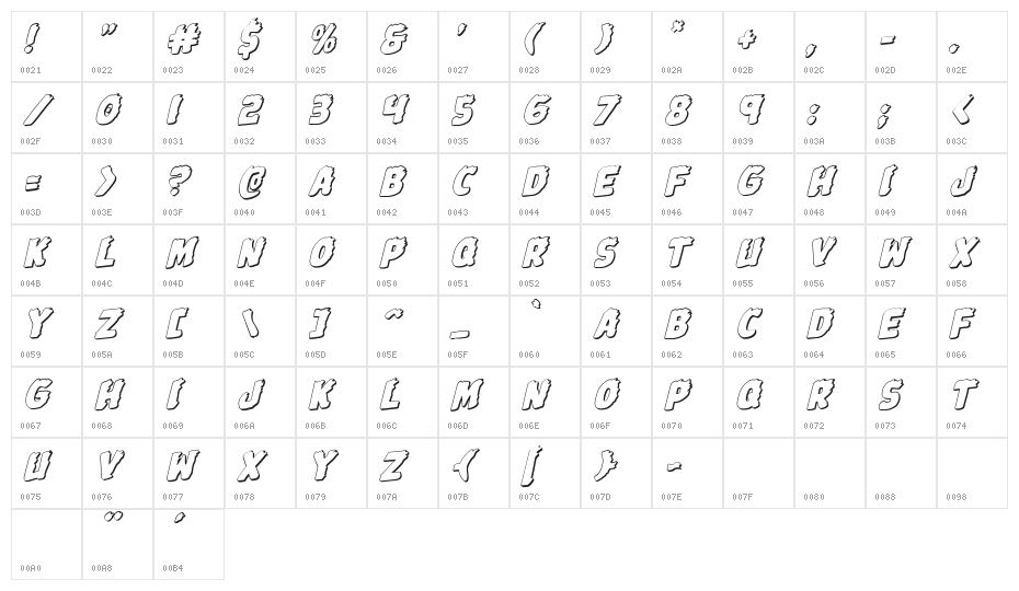 Johnny Torch 3D Rotalic Character Map