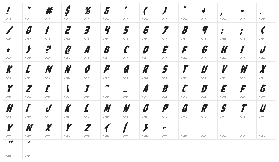 Johnny Torch Condensed Italic Character Map
