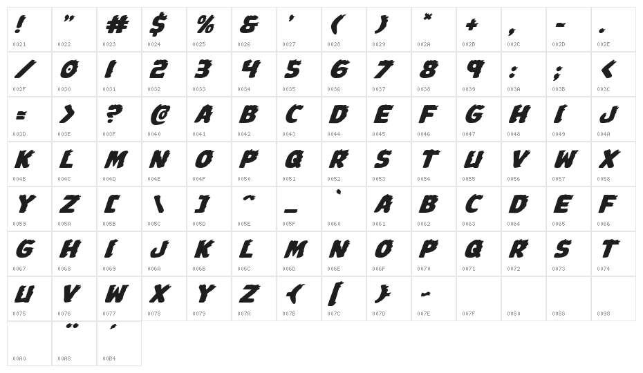 Johnny Torch Expanded Italic Character Map