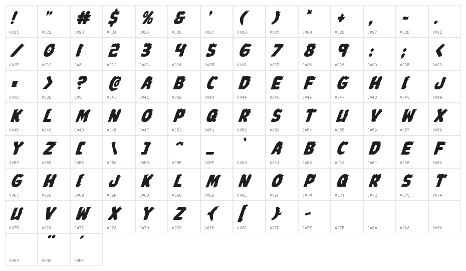 Johnny Torch Italic Character Map