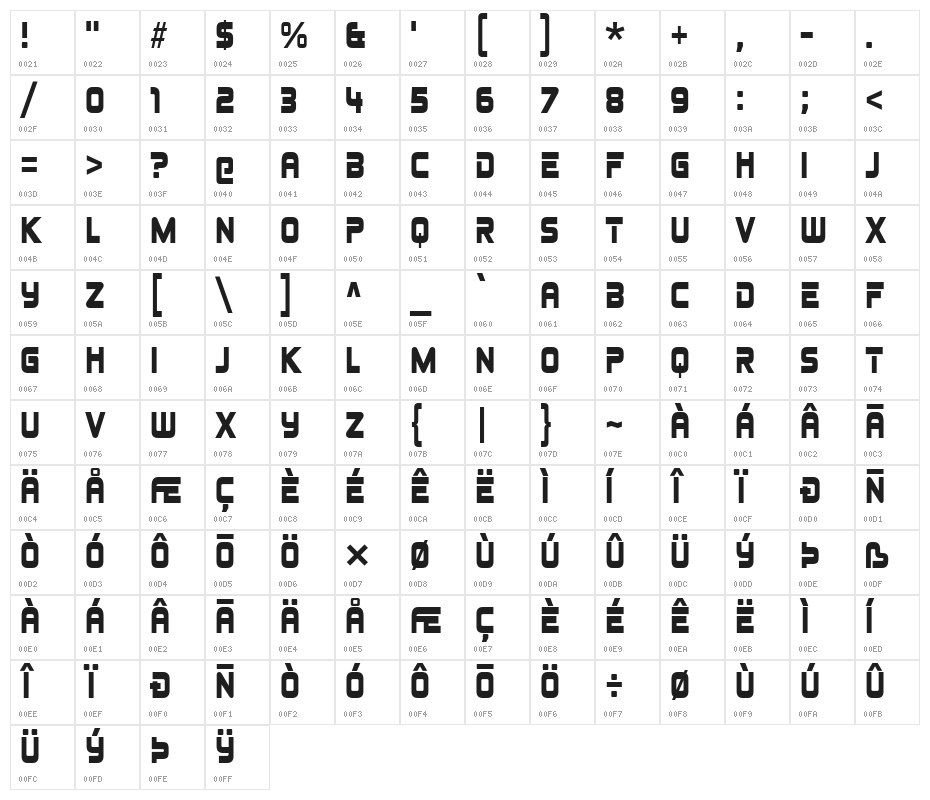 JohnnyFever-Regular Character Map