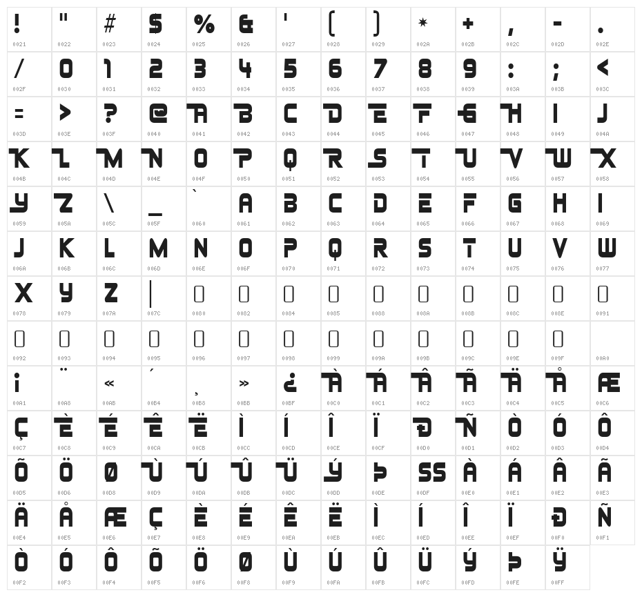 JohnnyFever-Regular Character Map