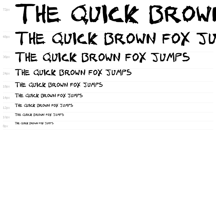 John's 1000 Hurts Waterfall