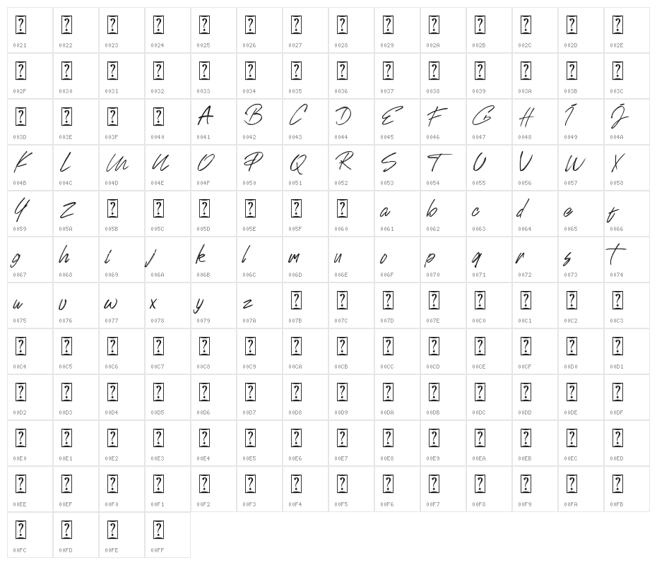 Johnson Rock Character Map