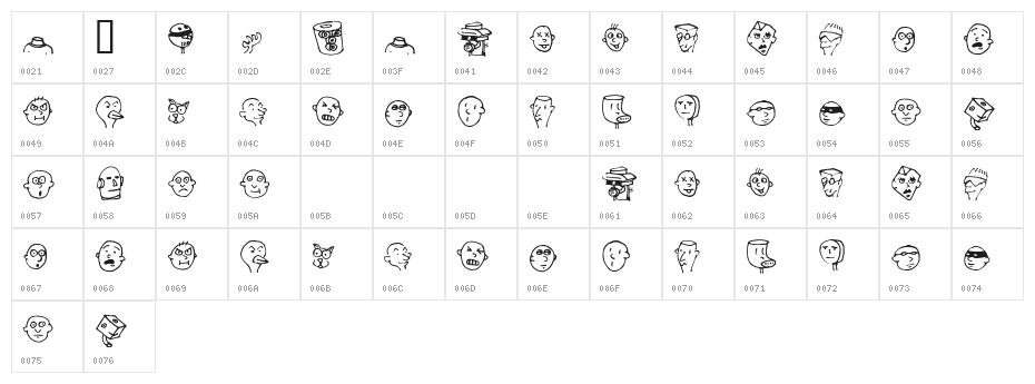 Johnson Character Map
