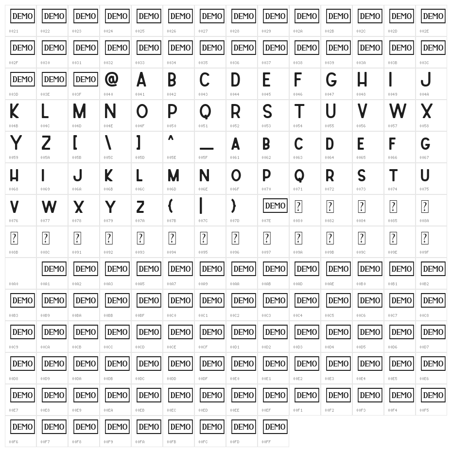 Johny Palkons Character Map
