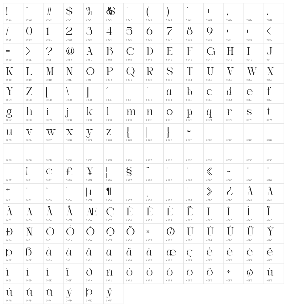 Joilway DEMO Regular Character Map