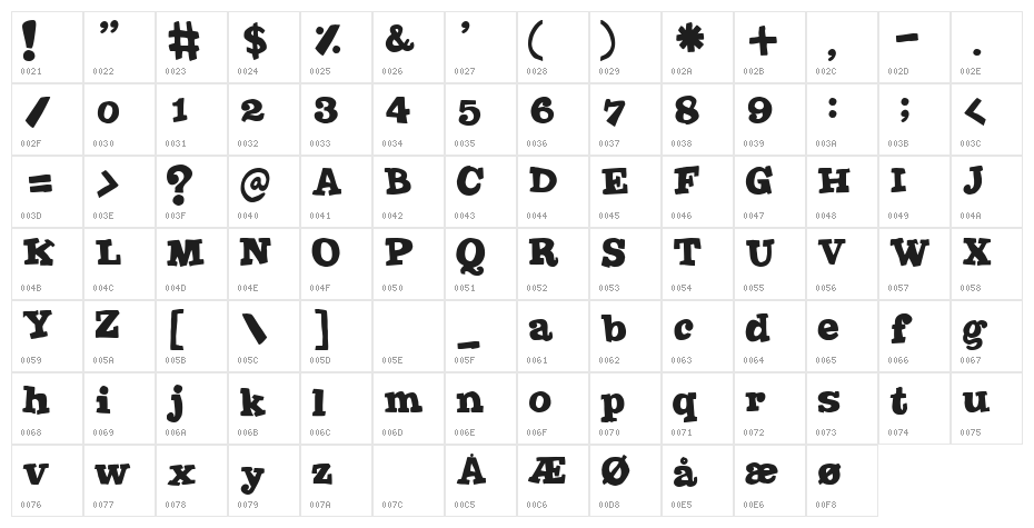 Joint by PizzaDude Character Map