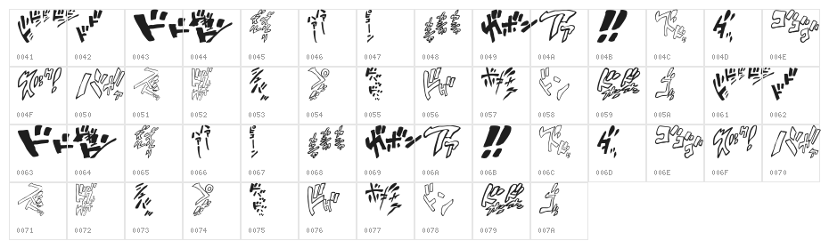 Jojomix Character Map