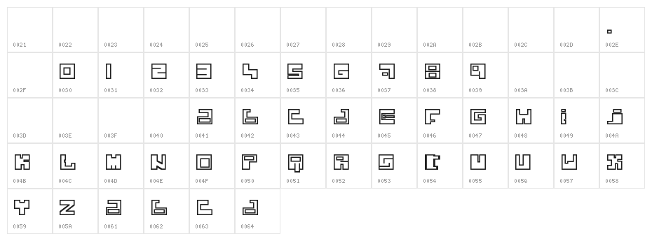 Joker-Krew Character Map