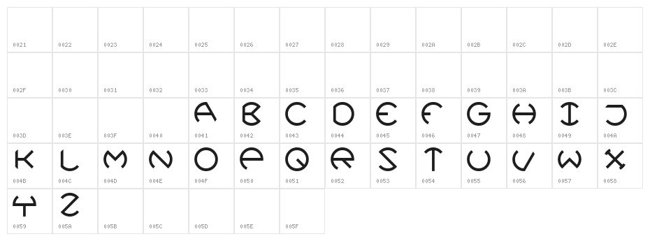 Joker  Normal Character Map