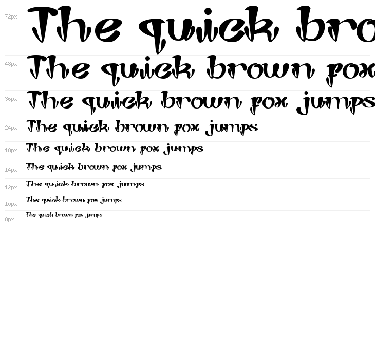 Joker Shoes Waterfall