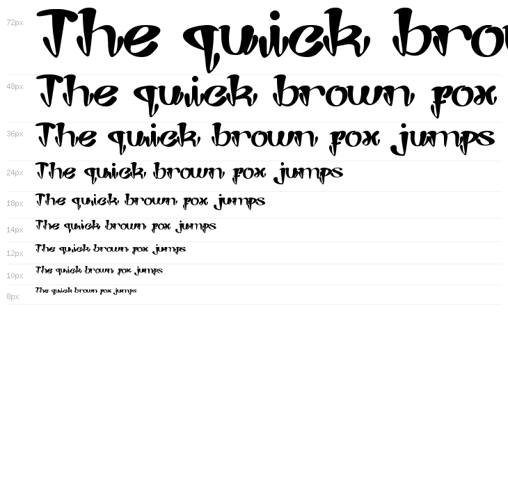 Joker Shoes Waterfall