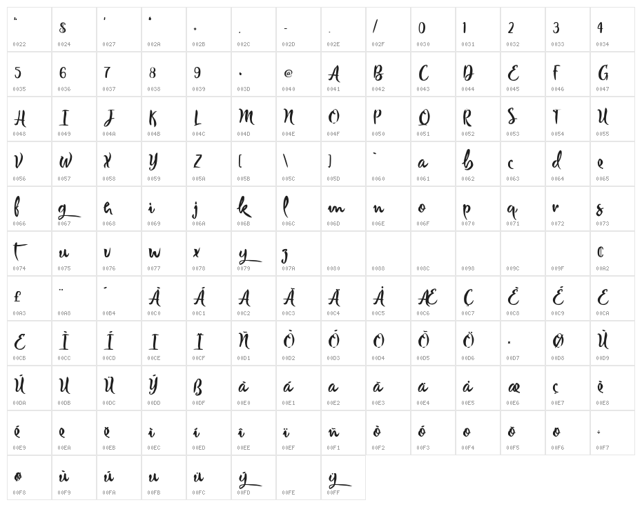 Joker Smiling Character Map