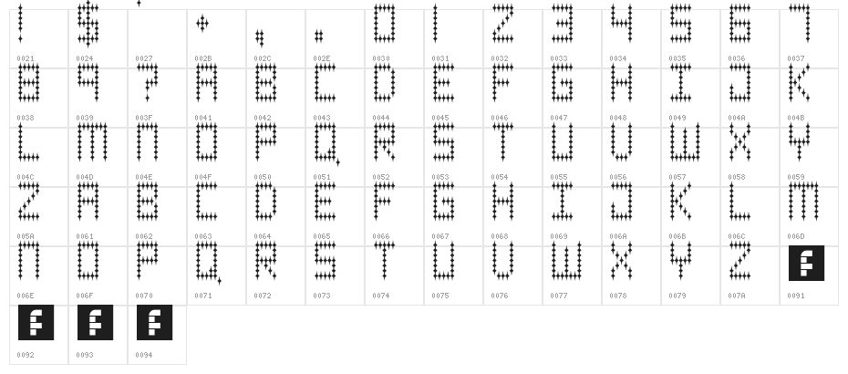 Jokerface Regular Character Map