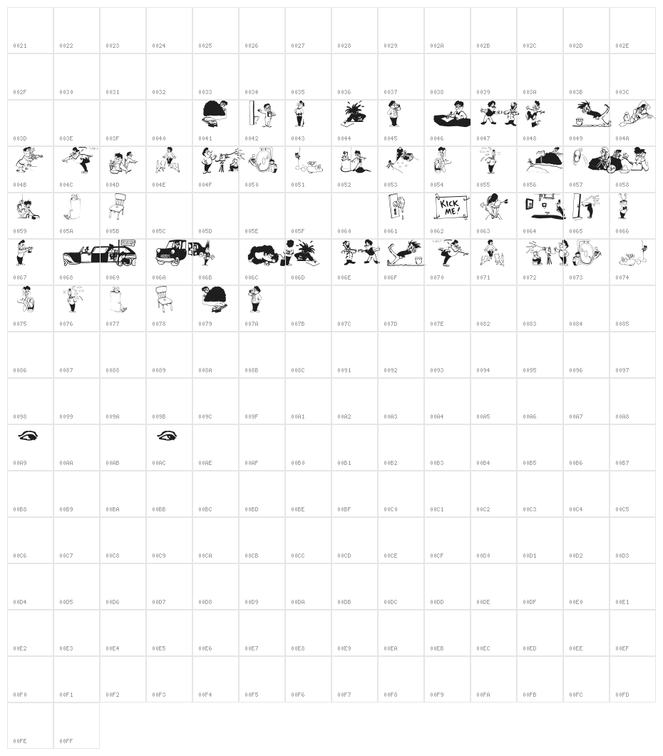 Jokers Character Map