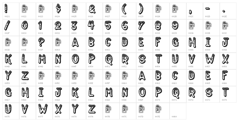 Jokewood Character Map