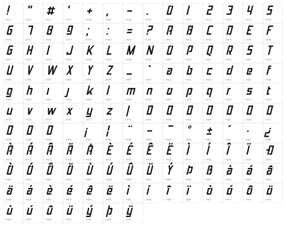 Jolana Italic Character Map