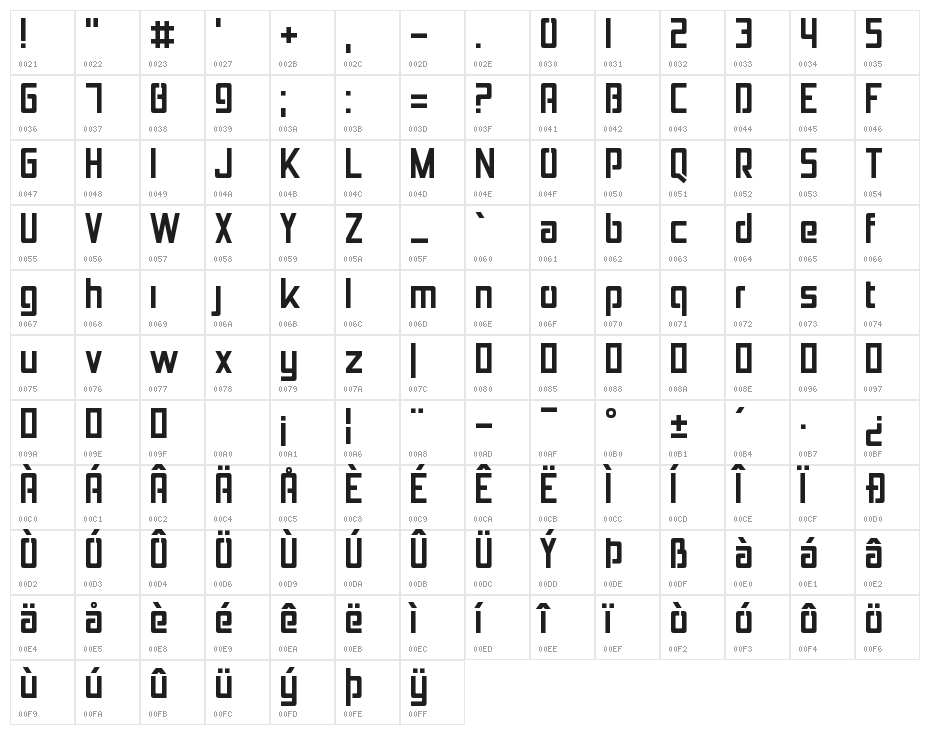 Jolana Character Map