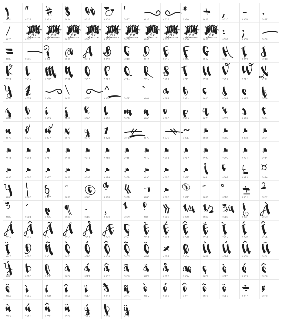 Jolgoria_in_Town Character Map