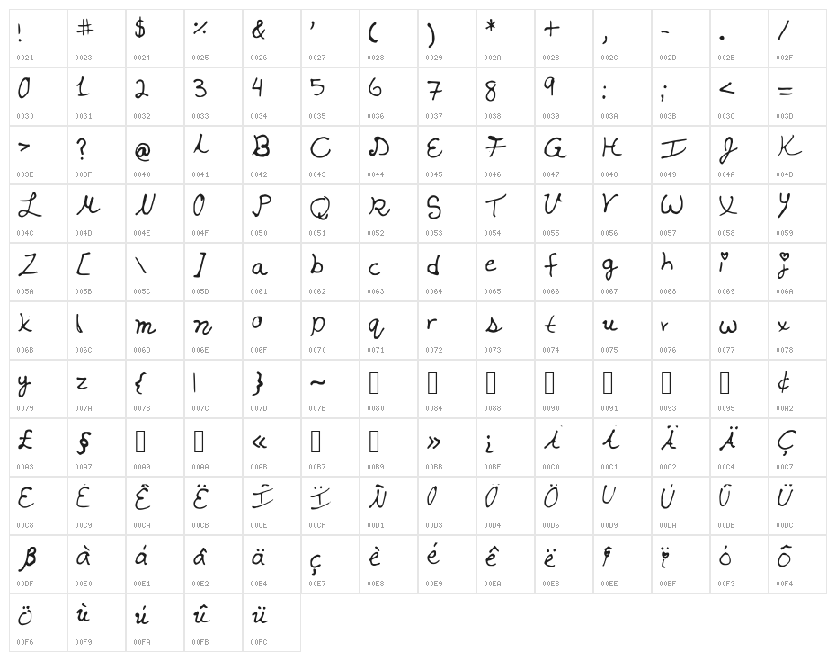JolisFont Character Map