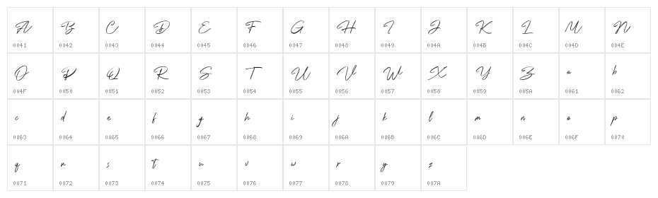 Jolleylung Free Regular Character Map