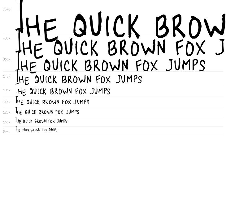 Jolly Beggar Waterfall