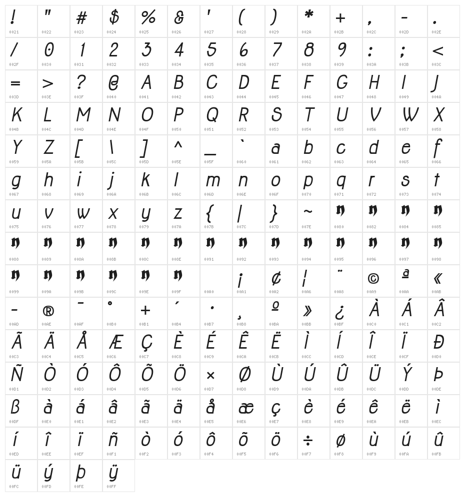 Jolly Bold Italic Character Map