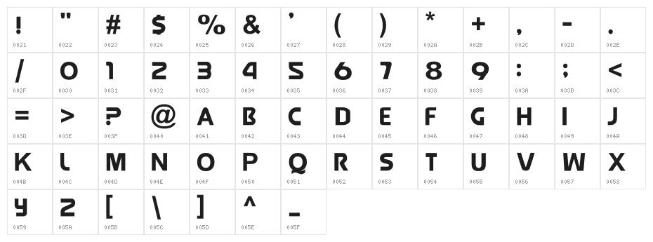 Jolly-Raunchy Character Map