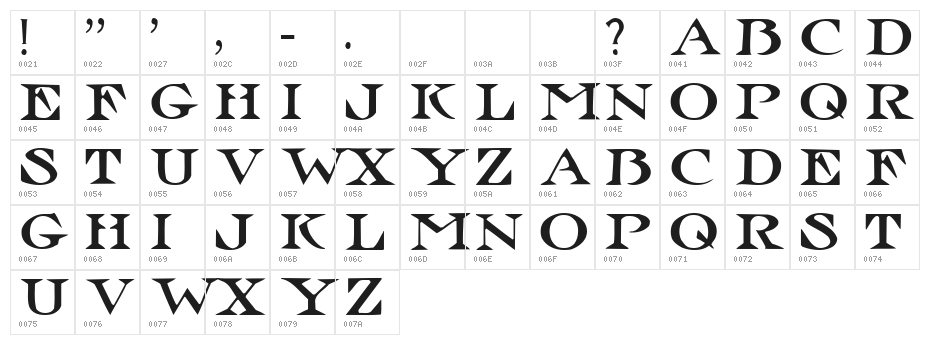 Jolly Roger Character Map