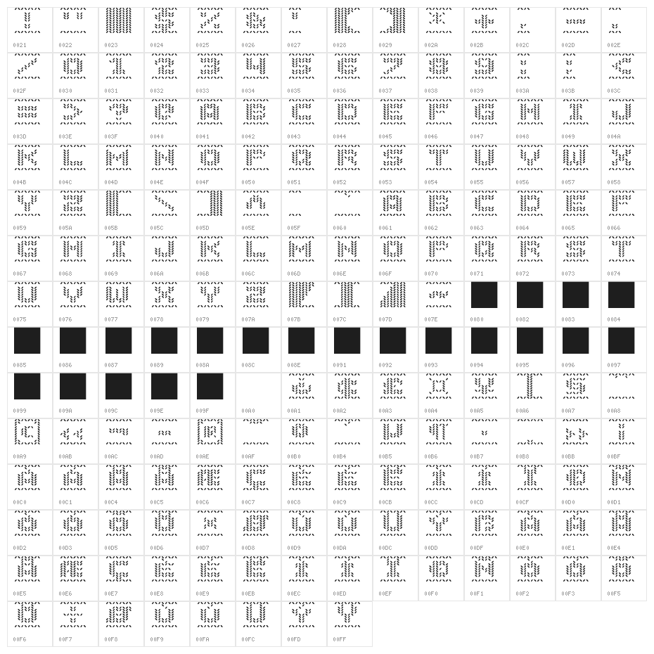 Jolly Sweater Light Character Map