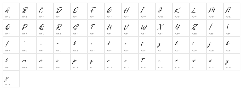 Jollynorly Free Regular Character Map