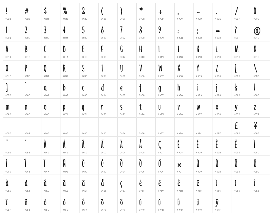 Jollysight Sans Regular Character Map