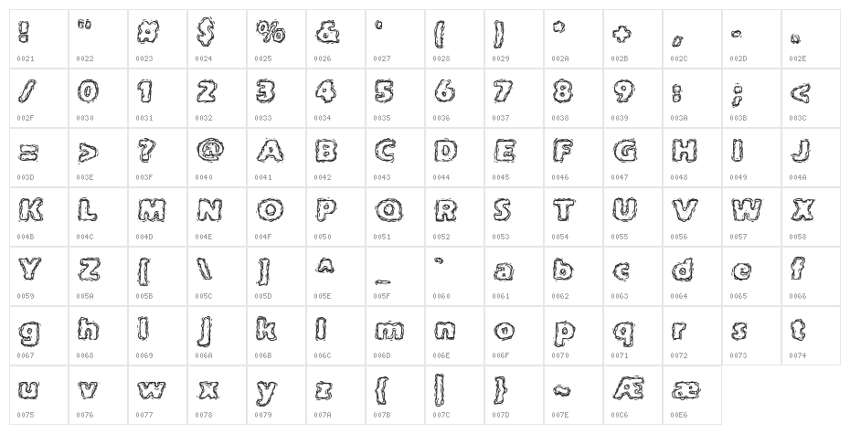Jolt Of Caffeine [BRK] Character Map