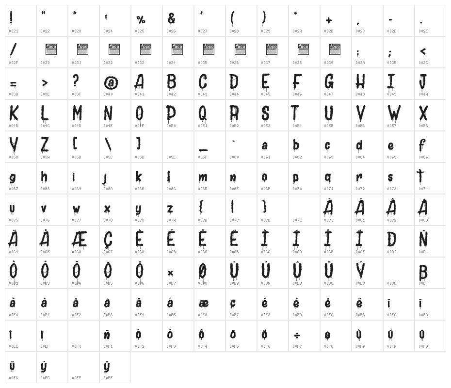 Joly Death_PersonalUseOnly Character Map