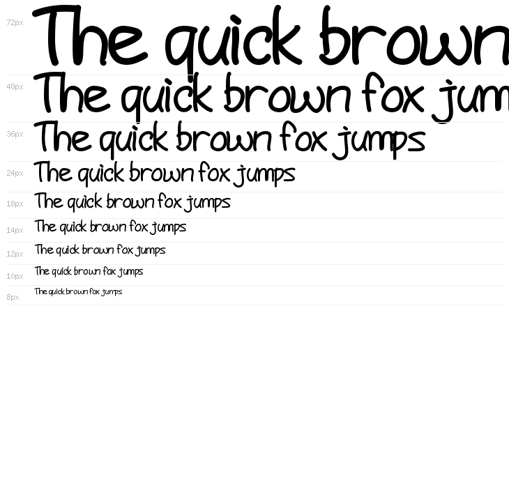 Jomblo-Ngenes-Bold Waterfall